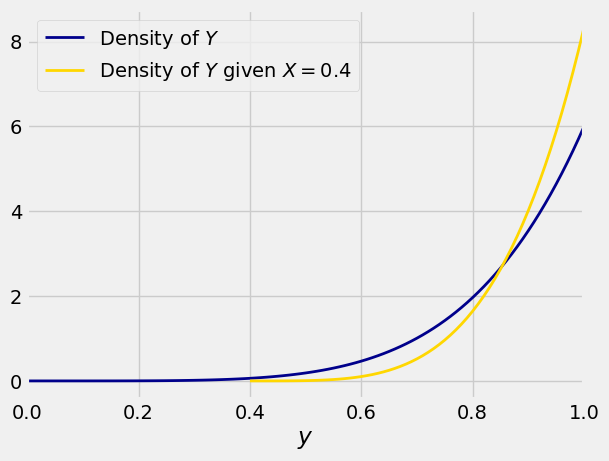 ../../_images/1407c272492a675c12718141eb73135b981ec89de031a36d349218b560548f61.png