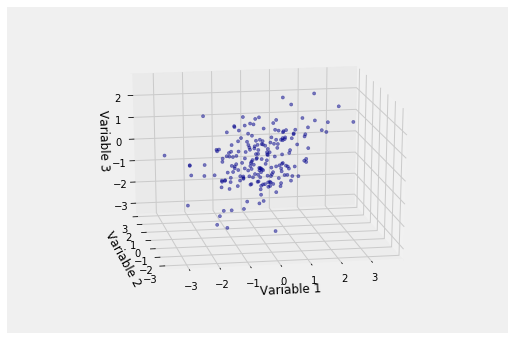 <matplotlib.figure.Figure at 0x1a20d7c8d0>