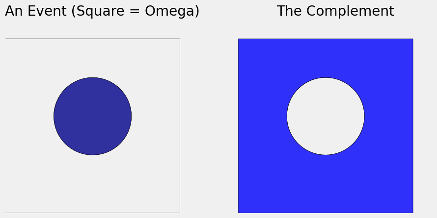 <Figure size 1000x2000 with 2 Axes>