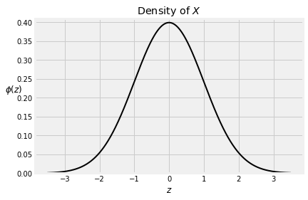 <Figure size 432x288 with 1 Axes>