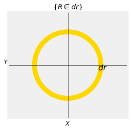 <matplotlib.figure.Figure at 0x1a1fd81b38>