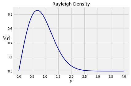 <matplotlib.figure.Figure at 0x1a12dc1eb8>
