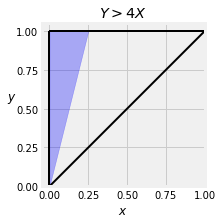 <matplotlib.figure.Figure at 0x1a1454aef0>