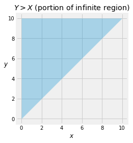 <matplotlib.figure.Figure at 0x1a13c78198>