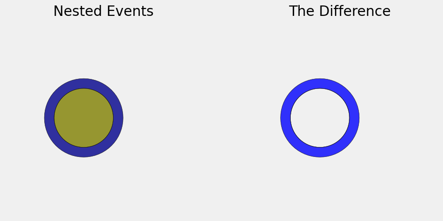 <Figure size 1000x2000 with 2 Axes>