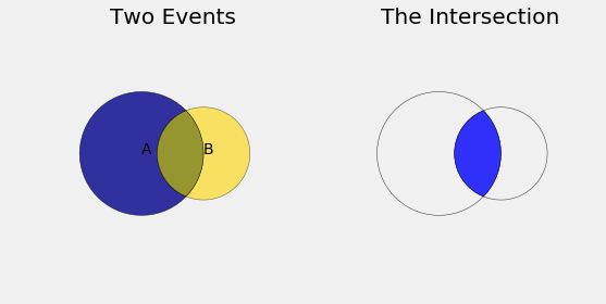 <Figure size 576x1152 with 2 Axes>