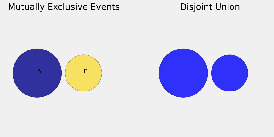 <Figure size 1000x2000 with 2 Axes>